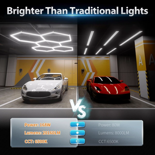 Alt view image 2 of 7 - Hexagon Garage Lights: 168W 5 Grids LED Garage Lights - Easy Install 6500K Super Bright Honeycomb Light for Workshop Warehouse Car Detailing Shop Exhibition Hall Gym