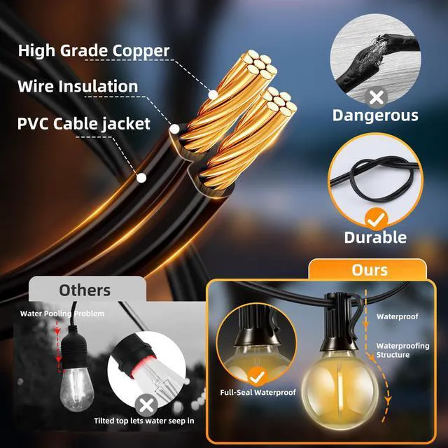 Alt view image 6 of 7 - Solar Lights Outdoor Waterproof: G40 60M 200FT Shatterproof Bulbs Patio Lights - Solar Powered 3 Light Modes Solar Light - Camping Backyard Garden Deck Outside Yard