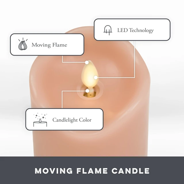 Alt view image 3 of 6 - Co. Flameless LED Battery Operated Flickering Pillar Candles - Pastel Pink - Set of 3 - Indoor Outdoor Decor Safe