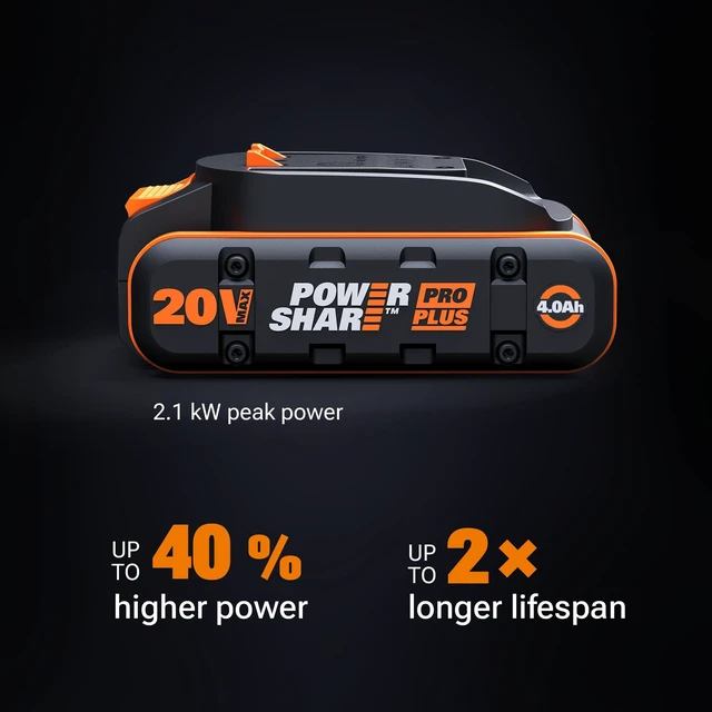 Alt view image 3 of 7 - 20V 4.0Ah Lithium-ion Battery, WA3676 PowerShare, Intelligent Battery, Stays Cool, 360° Cell Protection, Charge-Level Indicator