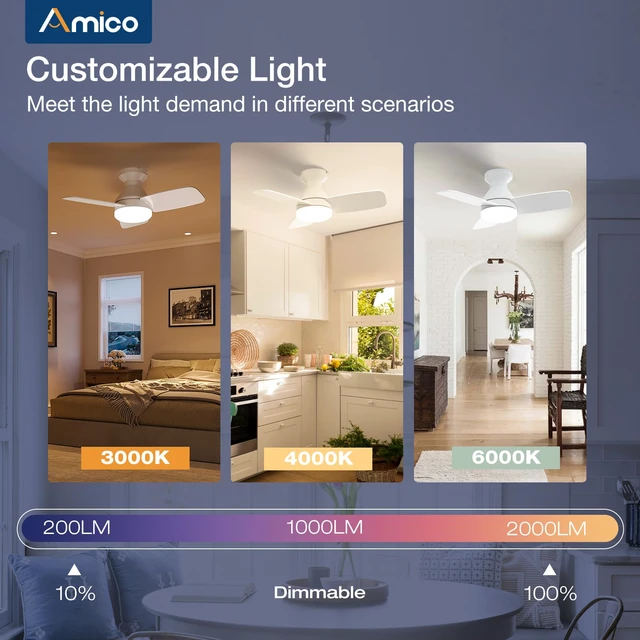 Alt view image 6 of 7 - 30 Inch White Low Profile Ceiling Fans with Lights and Remote Flush mount, 3-color dimmable light, quiet reversible DC motor, easy install, memory, timer, bedroom, covered outdoor areas