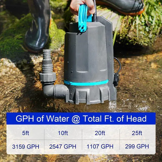 Alt view image 7 of 7 - 1/2 HP Automatic Sump Pump 3159 GPH Submersible Water Pump Thermoplastic Utility Pump High Flow Water Removal for Swimming Pool Garden Pond Basement Wells with 10ft Long Power Cord