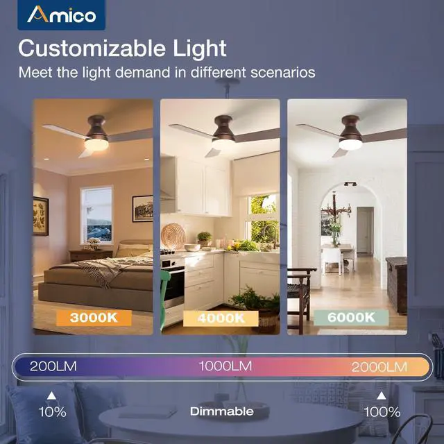 Alt view image 6 of 7 - 42 Inch Brown Low Profile Ceiling Fans with Lights and Remote Flush mount, 3-color dimmable light, quiet reversible DC motor, easy install, memory, timer, bedroom, covered outdoor areas