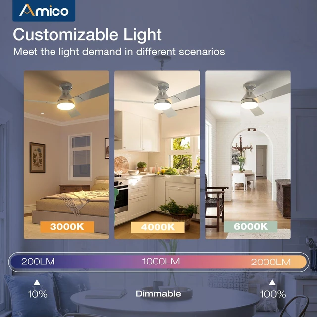 Alt view image 6 of 7 - 52 Inch Nickel Low Profile Ceiling Fans with Lights and Remote Flush mount, 3-color dimmable light, quiet reversible DC motor, easy install, memory, timer, bedroom, covered outdoor areas