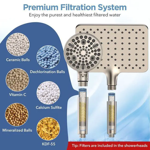 Alt view image 5 of 7 - Dual Filtered Rain Shower Head Combo, High Pressure Handheld Shower Head with Adjustable Bar - Rainfall Shower Head And Showerhead with Filter for Hard Water - Removes Chlorine