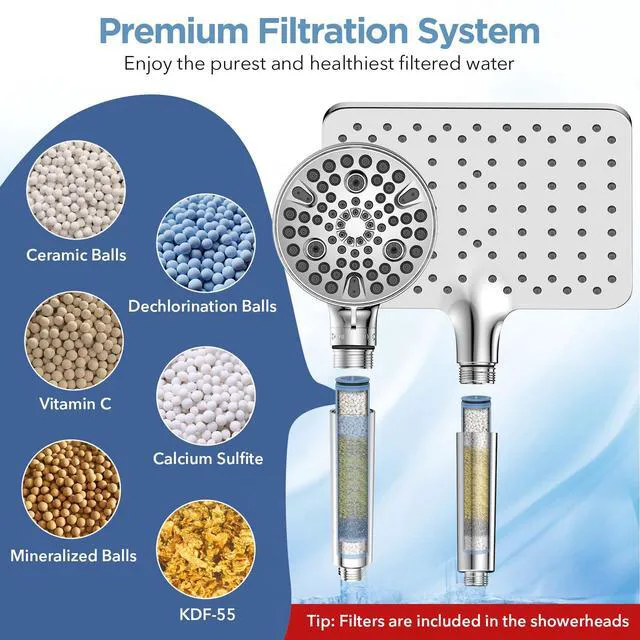 Alt view image 5 of 7 - Dual Filtered Rain Shower Head Combo, High Pressure Handheld Shower Head with Adjustable Bar - Rainfall Shower Head And Showerhead with Filter for Hard Water - Removes Chlorine