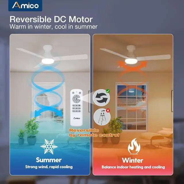 Alt view image 4 of 7 - 52 Inch White Low Profile Ceiling Fans with Lights and Remote Flush mount, 3-color dimmable light, quiet reversible DC motor, easy install, memory, timer, bedroom, covered outdoor areas