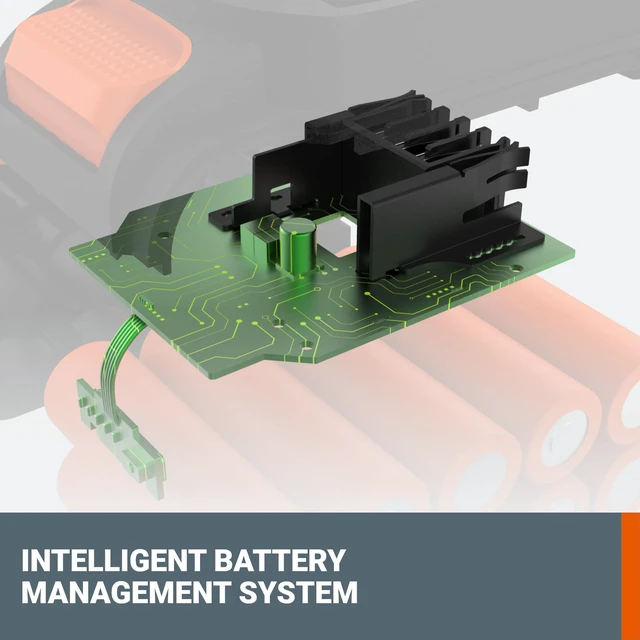 Alt view image 3 of 6 - 20V 5.0Ah Lithium-ion Battery, WA3675.J PowerShare, Intelligent Battery, Stays Cool, 360° Cell Protection, Charge-Level Indicator