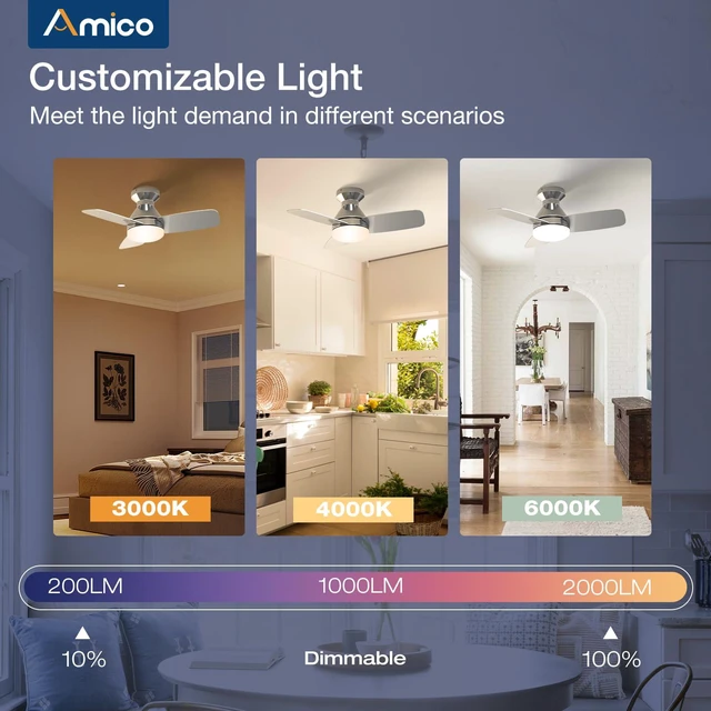 Alt view image 6 of 7 - 30 Inch Nickel Low Profile Ceiling Fans with Lights And Remote Flush mount, 3-color dimmable light, quiet reversible DC motor, easy install, memory, timer, bedroom, covered outdoor areas