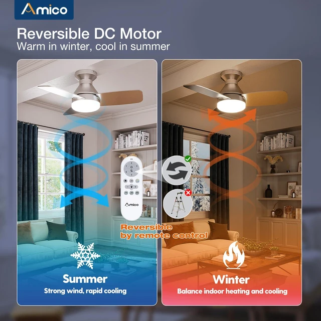 Alt view image 5 of 7 - 30 Inch Nickel Low Profile Ceiling Fans with Lights And Remote Flush mount, 3-color dimmable light, quiet reversible DC motor, easy install, memory, timer, bedroom, covered outdoor areas