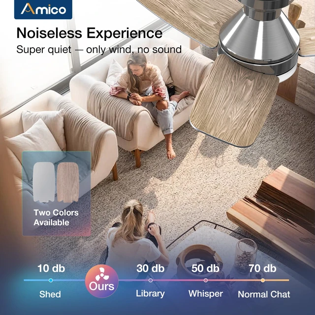 Alt view image 4 of 7 - 30 Inch Nickel Low Profile Ceiling Fans with Lights And Remote Flush mount, 3-color dimmable light, quiet reversible DC motor, easy install, memory, timer, bedroom, covered outdoor areas