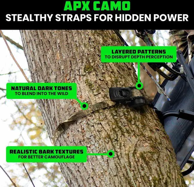 Alt view image 5 of 7 - Retractable Ratchet Straps (2-Pack) - 2in x 9ft, 3,033lb, Camo Heavy Duty Auto Self Retracting Tie Downs. For Truck, Cargo Trailer, Motorcycle & UTV, Tangle-Free Storage. Camo