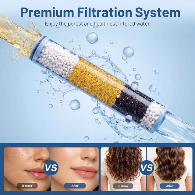 Alt view image 4 of 7 - Dual Filtered Rain Shower Head Combo, High Pressure Handheld Shower Head with Adjustable Bar - Rainfall Shower Head And Showerhead with Filter for Hard Water - Removes Chlorine(Gold)