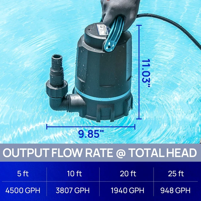 Alt view image 7 of 7 - 1 HP Sump Pump 4500 GPH Submersible Water Pump for Water Removal Thermoplastic Utility Pump High Flow Water Removal for Swimming Pool Garden Pond Basement Wells with 10ft Long Power Cord