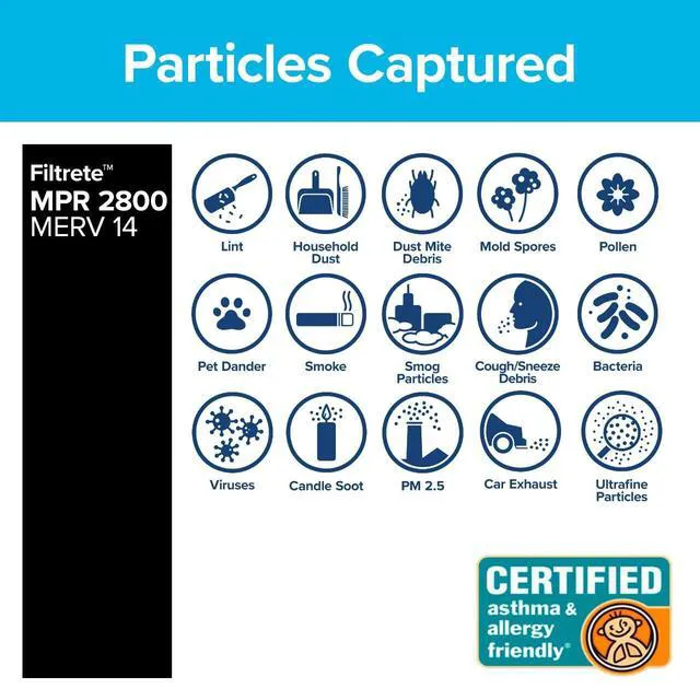 Alt view image 4 of 6 - 20x20x1 Air Filter, MERV 14, MPR 2800, 2 HVAC Filters Ultrafine Particle Reduction, 3-Month AC/Furnace Filters, Cleaner Air, Reliable Airflow, (Act. Size 19.69x19.69x0.81 in)