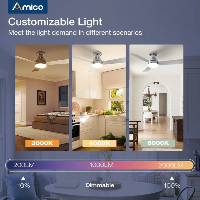 Alt view image 6 of 7 - 42 Inch Nickel Low Profile Ceiling Fans with Lights And Remote Flush mount, 3-color dimmable light, quiet reversible DC motor, easy install, memory, timer, bedroom, covered outdoor areas