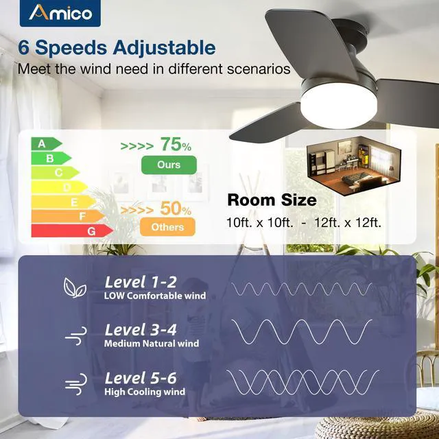 Alt view image 3 of 7 - 30 Inch Black Low Profile Ceiling Fans with Lights and Remote Flush mount, 3-color dimmable light, quiet reversible DC motor, easy install, memory, timer, bedroom, covered outdoor areas