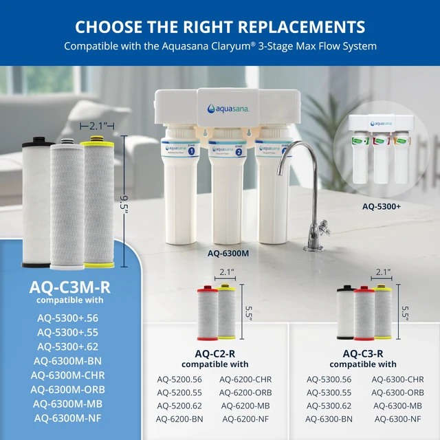 Alt view image 2 of 7 - ® AQ-5300+R Genuine Replacement | 3-Stage Max Flow | AQ-C3M-R Fits AQ-5300+, AQ-6300M | Lasts Up To 6 Months | WQA Certified to NSF Standards | Claryum Filtration