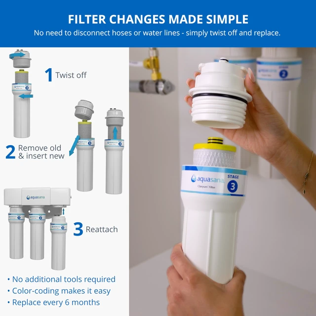 Alt view image 5 of 7 - ® AQ-5300+R Genuine Replacement | 3-Stage Max Flow | AQ-C3M-R Fits AQ-5300+, AQ-6300M | Lasts Up To 6 Months | WQA Certified to NSF Standards | Claryum Filtration