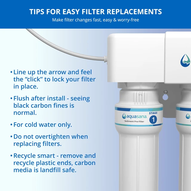 Alt view image 6 of 7 - ® AQ-5300+R Genuine Replacement | 3-Stage Max Flow | AQ-C3M-R Fits AQ-5300+, AQ-6300M | Lasts Up To 6 Months | WQA Certified to NSF Standards | Claryum Filtration