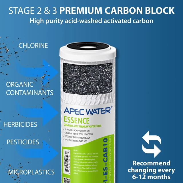Alt view image 4 of 7 - FILTER-MAX-ES50 Reverse Osmosis Filter Replacement Set, 50 GPD ROES-50 Replacement Filter Set, 1 Year Set, 5-Stage, Compatible with 5-Stage 50 GPD RO Systems