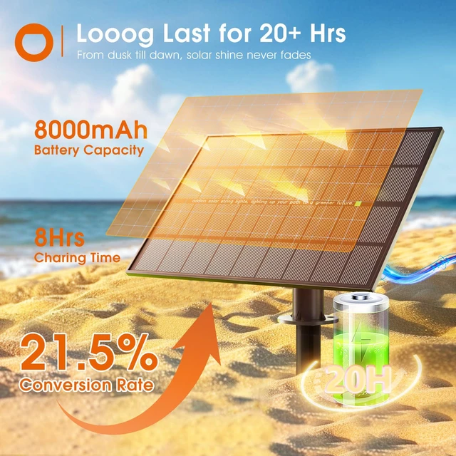 Alt view image 2 of 7 - 200FT(192+8) Solar String Lights Outdoor, Last 20+ Hrs, USB Charging IP65 Waterproof. Dimmable Timer via Remote. Memory, 3 Modes, 2700K Warm White. Easy Install for Patio, Porch. 4-Pack*50FT