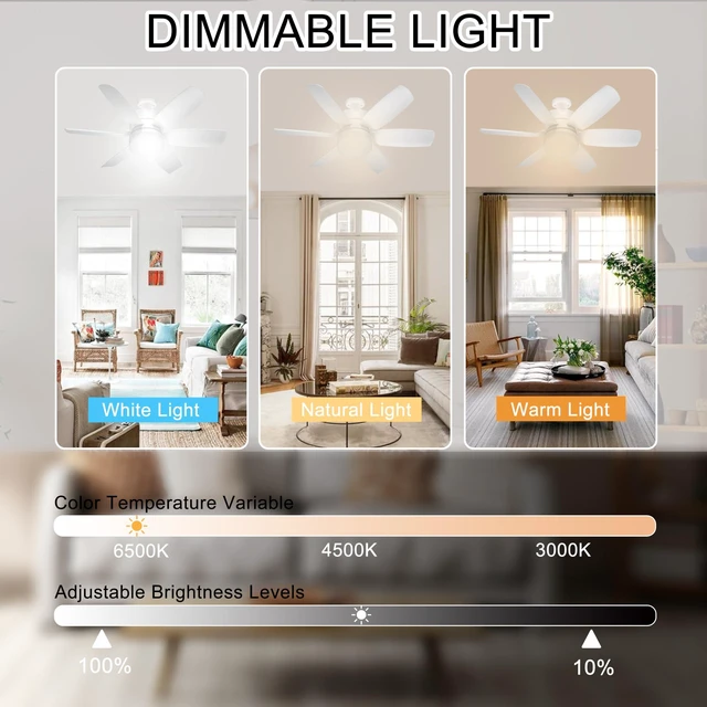 Alt view image 2 of 7 - 2-Pack Socket Fan Light with Remote, Ceiling Fan with Lights Dimmable, 3 Colors 3000K-6500K,Timer 2/4/6/8H, 6 Speeds Quiet Screw in E26/E27 LED Light Bulb for Bedroom Living Room Kitchen Garage Office