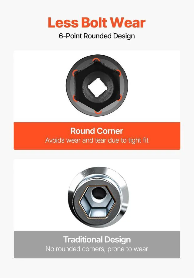 Alt view image 6 of 7 - 1/2" Drive Impact Socket Set, 65 Piece Socket Set SAE 3/8" to 1-1/4" and Metric 10-24mm, 6 Point Cr-V Alloy Steel for Auto Repair, Rugged Construction, Easy-to-Read Size Markings, Storage Case