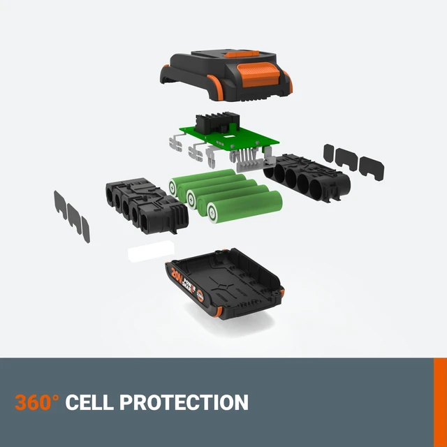 Alt view image 2 of 6 - 20V 2.0Ah Lithium-ion Battery 2 pcs, WA3669.2 PowerShare, Intelligent Battery, Stays Cool, 360° Cell Protection, Charge-Level Indicator