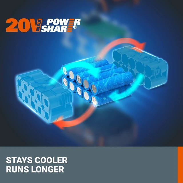 Alt view image 5 of 6 - 20V 2.0Ah Lithium-ion Battery 2 pcs, WA3669.2 PowerShare, Intelligent Battery, Stays Cool, 360° Cell Protection, Charge-Level Indicator
