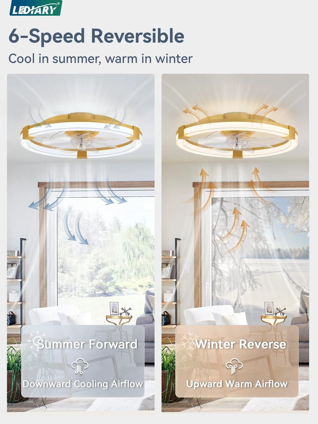 Alt view image 5 of 7 - Ceiling Fan with Light 20" Low Profile Fandelier with Remote Gold 6 Speeds, Reversible, Dimmable Flush Mount Fan Light, Modern Ceiling Fan with Lights for Bedroom Bladeless