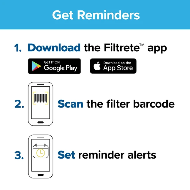Alt view image 6 of 7 - 16x20x1 AC Furnace Air Filter, MERV 14, MPR 2800, Ultrafine Particle Premium Filter, 3-Month Pleated 1-Inch Electrostatic Air Cleaning Filter, 2-Pack (Actual Size 15.719x19.719x0.78 in)