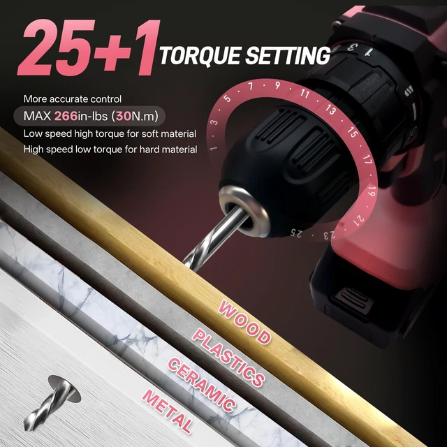 Alt view image 4 of 7 - 20V Cordless Drill Set, 171Pcs Pink Home Tool Set with Cordless Drill Driver, Complete Repair Tool Kit for Women, Pink Storage Bag, Ideal for Office, Garden, DIY Project