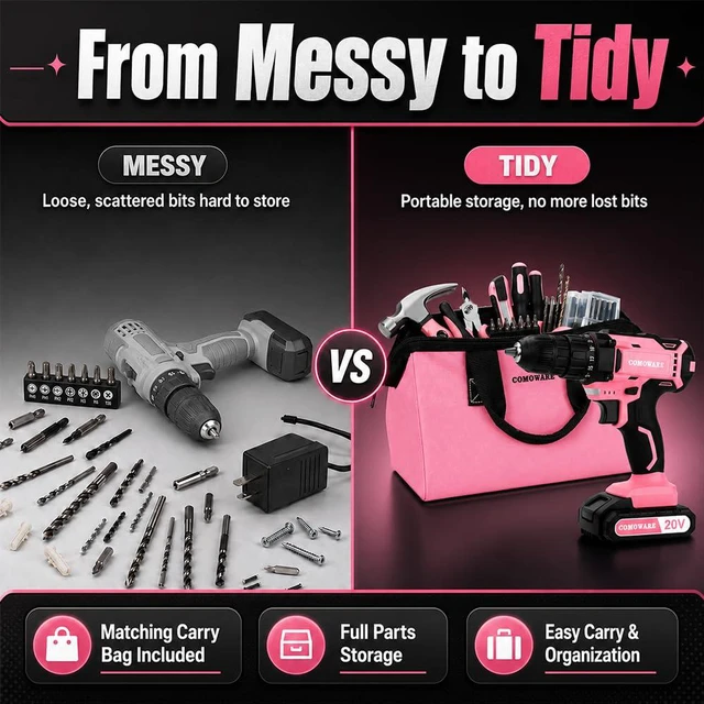 Alt view image 6 of 7 - 20V Cordless Drill Set, 171Pcs Pink Home Tool Set with Cordless Drill Driver, Complete Repair Tool Kit for Women, Pink Storage Bag, Ideal for Office, Garden, DIY Project