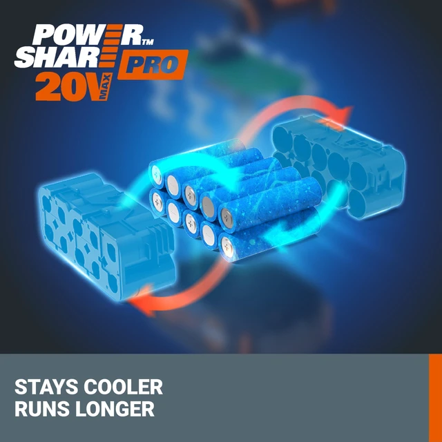 Alt view image 2 of 6 - 20V 4.0Ah Lithium-ion Battery 1 pc, WA3674 PowerShare, Intelligent Battery, Stays Cool, 360° Cell Protection, Charge-Level Indicator