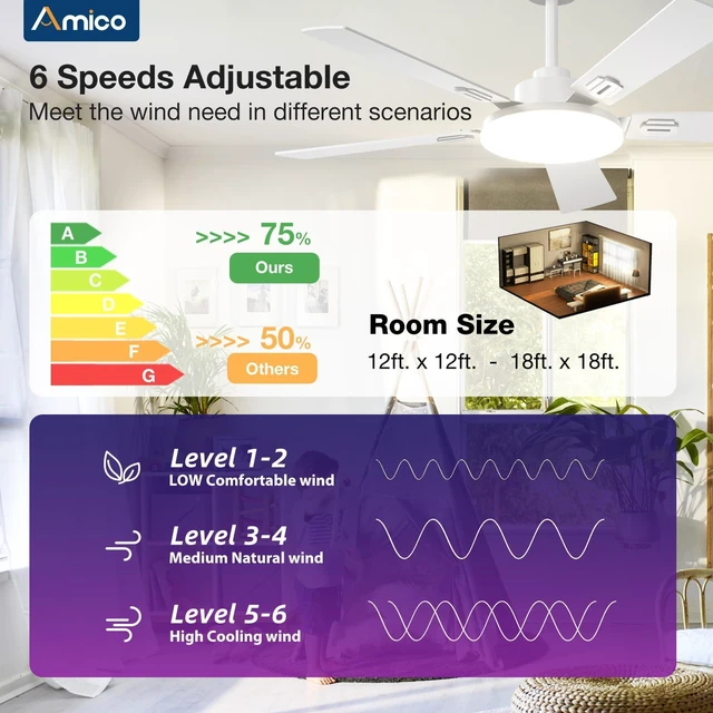Alt view image 5 of 7 - 52" RGB Smart Ceiling Fans with Lights, Downrod Mount White RGB Light, Music Sync, 3CCT Dimmable, Compatible with Alexa/Remote/App, Quiet 6 speeds Reversible DC Motor, Timer