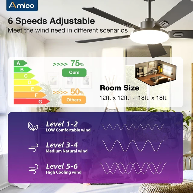 Alt view image 5 of 7 - 52" RGB Smart Ceiling Fans with Lights, Downrod Mount, Black RGB Light, Music Sync, 3CCT Dimmable, Compatible with Alexa/Remote/App, Quiet 6 speeds Reversible DC Motor, Timer