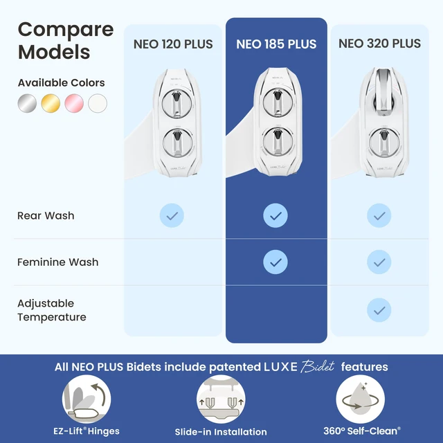 Alt view image 5 of 7 - NEO 185 PLUS - Patented Bidet Attachment for Toilet, Rose Gold Non-Electric, Dual Nozzle, Slide-In Install, 360° Self-Clean, EZ-Lift to Clean, Feminine & Rear Wash