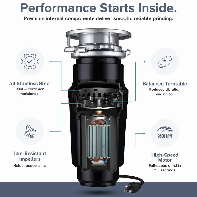 Alt view image 6 of 7 - Waste Maid Garbage Disposal, Anti-Jam, Continuous Feed, 1/2 HP Economy Anti-Jam Stainless Steel Food Waste Grinding System, Quiet Continuous Feed, Easy 3-Bolt Mount, 10-US-WM-058-3B
