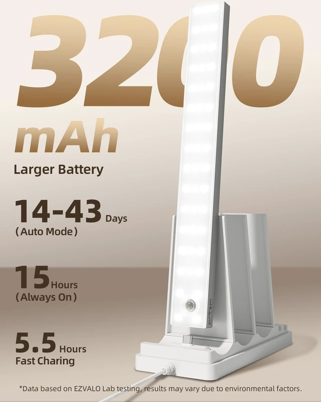 Alt view image 3 of 7 - 13inch Under Cabinet Lighting with Charging Station, 3200mAh Rechargeable Wireless Motion Sensor Lights, 96 LEDs, 3 Color Temps, Dimmable, Timer, Magnetic, with Remote for Kitchen (6 Pack)