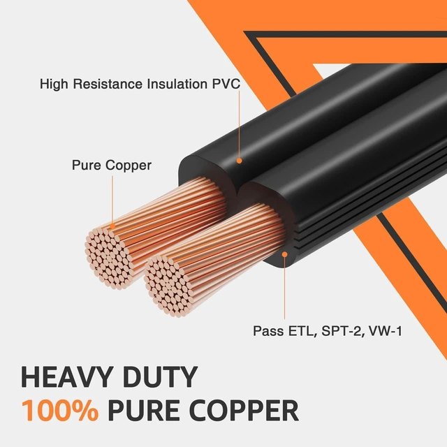 Alt view image 2 of 7 - 12/2 Low Voltage Landscape Wire 12 Gauge Pure Copper Wire, 100 FT Pure Copper, Direct Burial, ETL Listed, Weatherproof, High Conductivity, 12 Gauge 2 Conductor for Outdoor Landscape Lighting