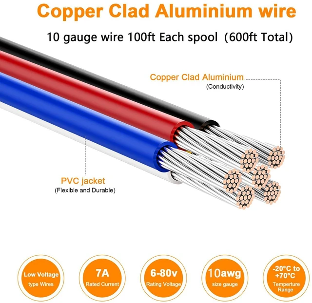Alt view image 2 of 6 - 10 Gauge Wire 600FT, 10 AWG Auto Wire 100ft Each Spool, 6 Colors Copper Clad Aluminium Low Voltage Electrical 10 Gauge, Hookup Kit for Breadboard/Automotive/DIY/Battery