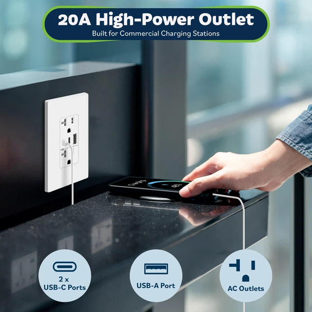 Alt view image 2 of 7 - 4.2A 3-Port Type C USB Outlet, 20 Amp Receptacle Plug, Charging Power Outlet with Dual Type C&A Ports, Screwless Wall Plate Included, UL Listed, Commercial Grade, White, 6 Pack