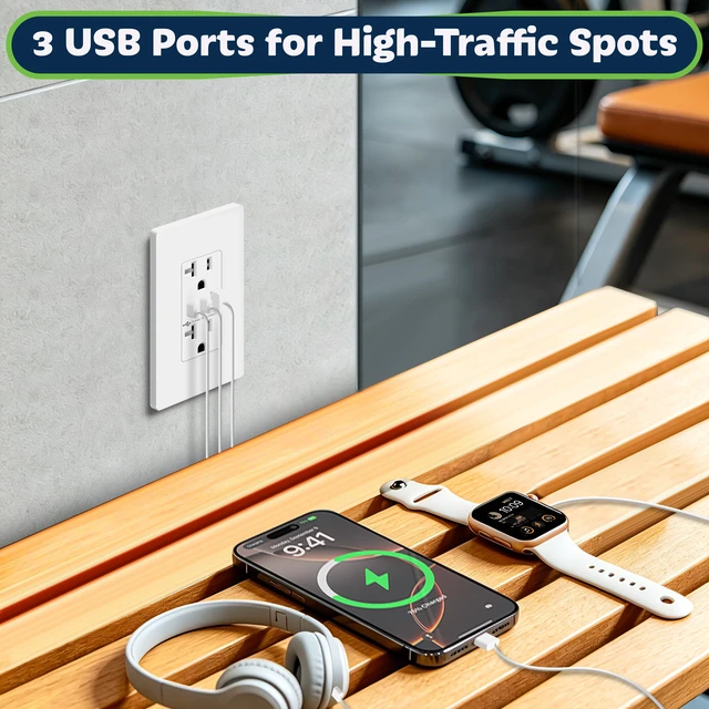 Alt view image 3 of 7 - 4.2A 3-Port Type C USB Outlet, 20 Amp Receptacle Plug, Charging Power Outlet with Dual Type C&A Ports, Screwless Wall Plate Included, UL Listed, Commercial Grade, White, 6 Pack