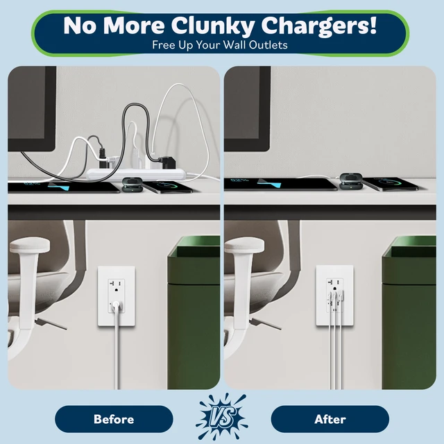 Alt view image 4 of 7 - 4.2A 3-Port Type C USB Outlet, 20 Amp Receptacle Plug, Charging Power Outlet with Dual Type C&A Ports, Screwless Wall Plate Included, UL Listed, Commercial Grade, White, 6 Pack