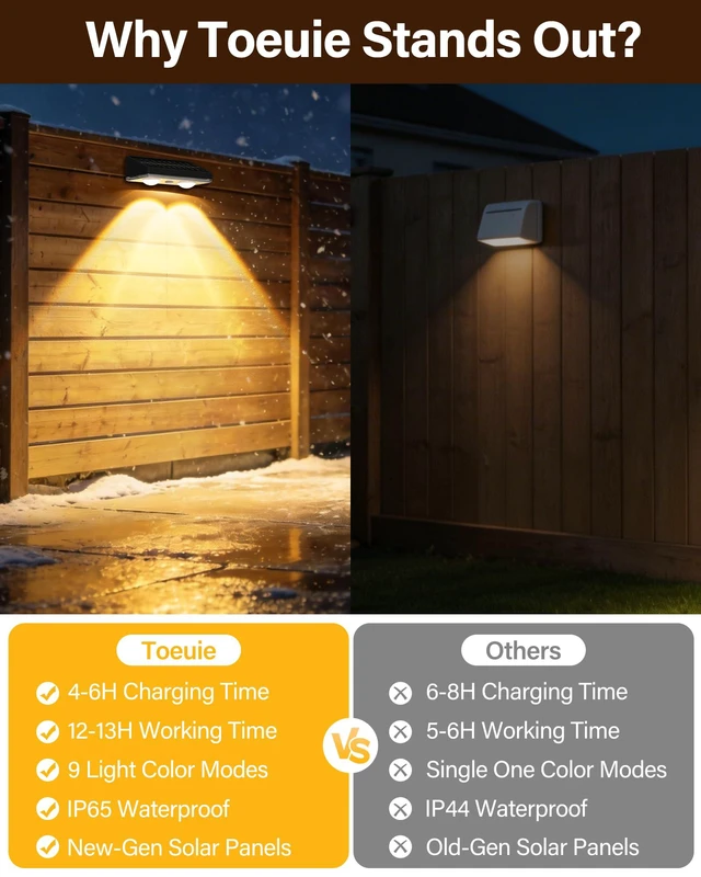 Alt view image 6 of 7 - Solar Fence Lights Outdoor, 12 Pack Fence Lights Solar Powered 60LM Solar Fence Lights, 9 RGB Color Modes, IP65 Waterproof, 12H Dusk to Dawn Glow for Pool/Deck/Patio/Wall/Backyard - Black