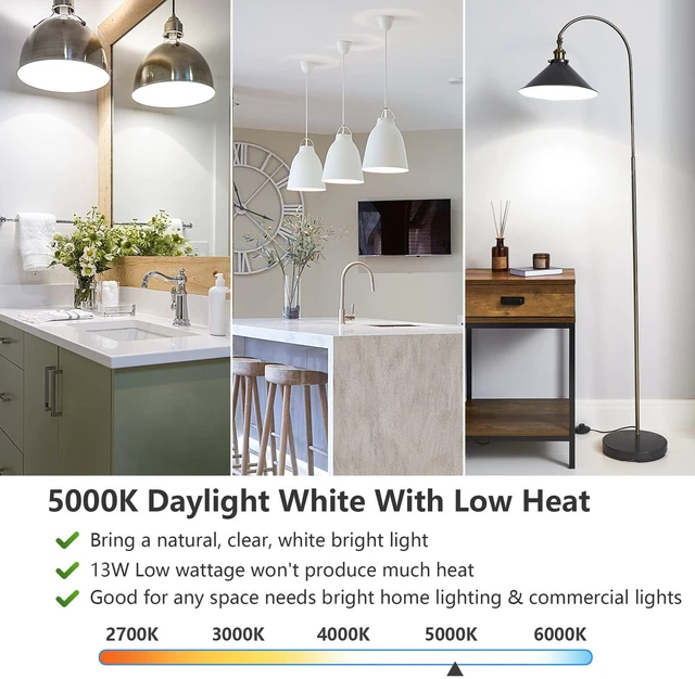 Alt view image 4 of 7 - A19 LED Light Bulbs, 100 Watt Equivalent, Daylight White 5000K, 1500LM, E26 Base, Non-Dimmable, 13W Bright White Bulb, 30-Pack