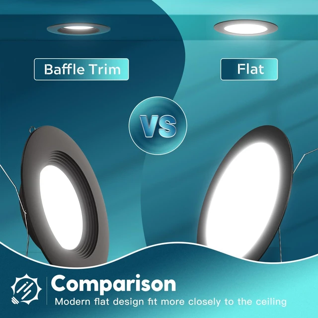 Alt view image 6 of 6 - 24 Pack Retrofit LED Recessed Lighting 6 Inch, 5CCT, Black 2700K/3000K/4000K/5000K/6000K Selectable, Dimmable Flat Can Lights, 1000LM Brightness, 10W, IC & Damp Rated, ETL & FCC