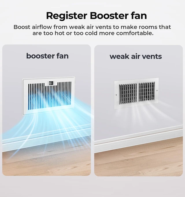 Alt view image 2 of 7 - Quiet Smart Register Booster Fan Fits 6" x 12" Vent Opening, White Smart Heating Cooling AC Vent Fan, Temp-Based Auto On/Off, 10-Speed Remote, Thermostat Control, Power-Off Memory