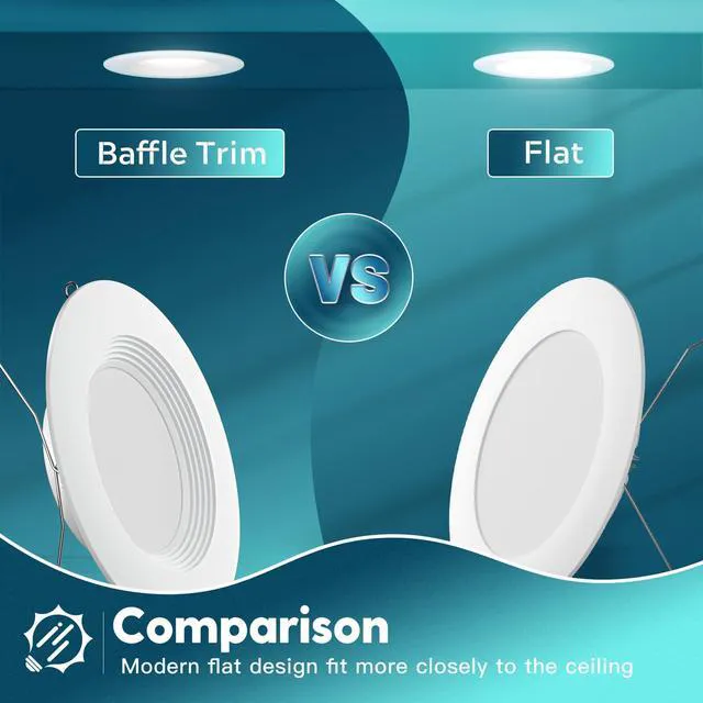 Alt view image 6 of 6 - 24 Pack Retrofit LED Recessed Lighting 6 Inch, 5CCT, White 2700K/3000K/4000K/5000K/6000K Selectable, Dimmable Flat Can Lights, 1000LM Brightness, 10W, IC & Damp Rated, ETL & FCC